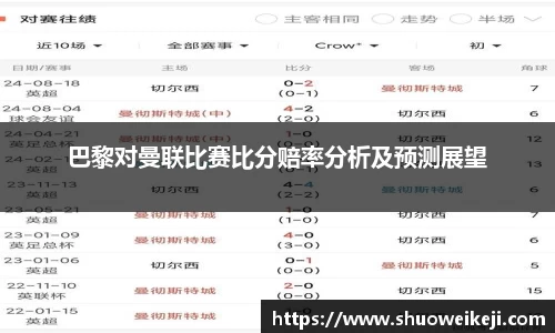 巴黎对曼联比赛比分赔率分析及预测展望